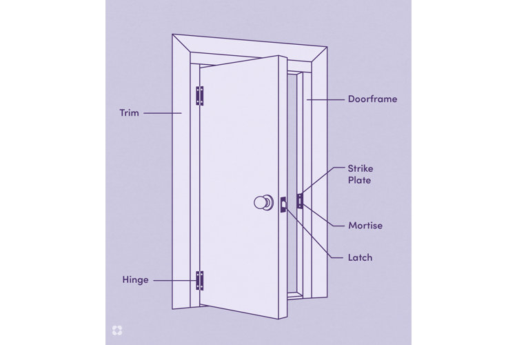 replacing-an-interior-door-your-how-to-guide-wayfair